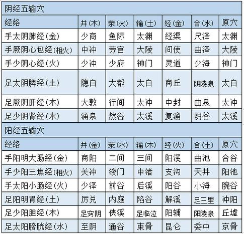 武术学校属于体育局管还是教育局管