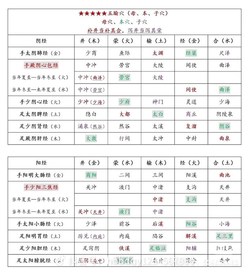 武术学校属于体育局管还是教育局管