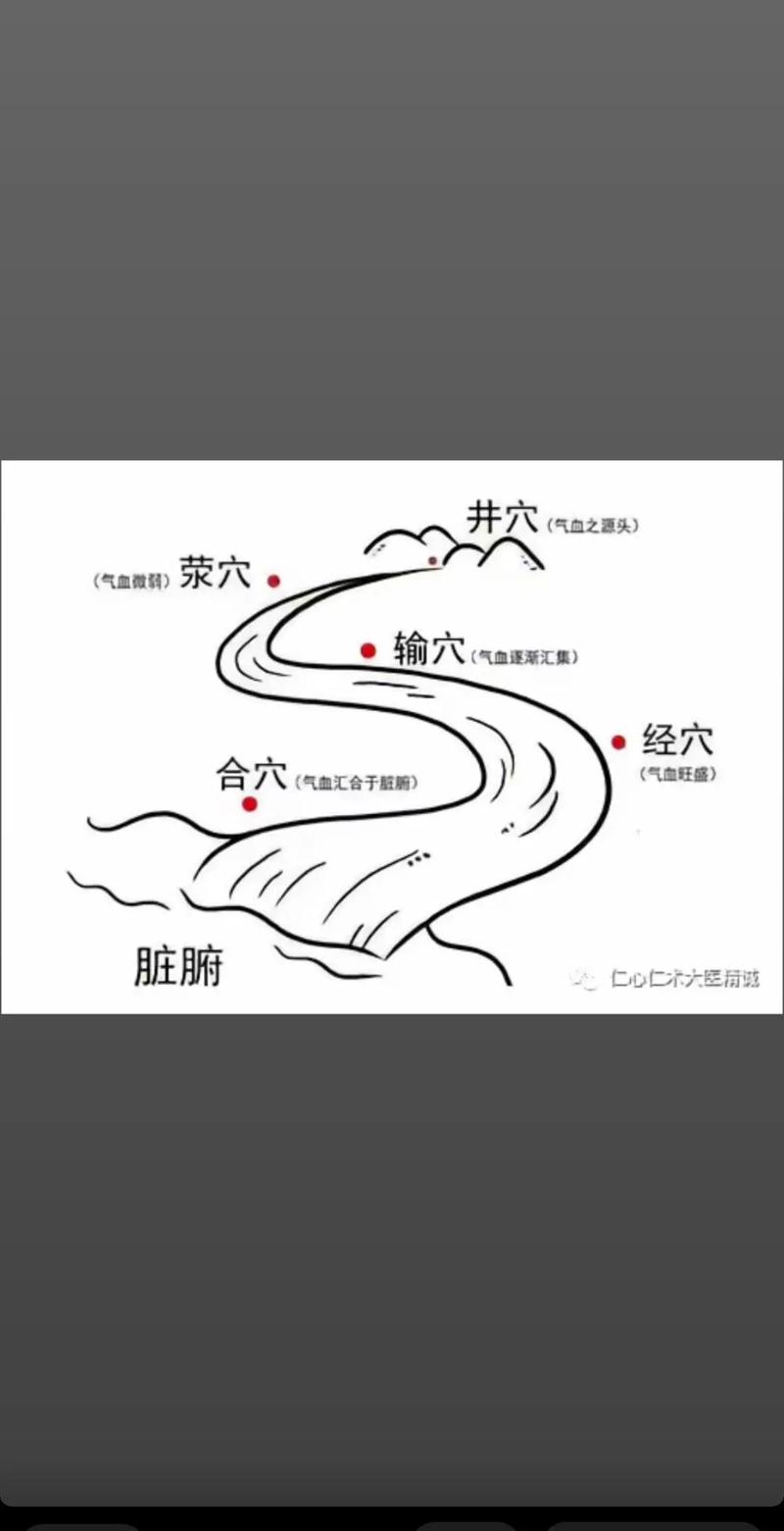 武术学院多大孩子才收